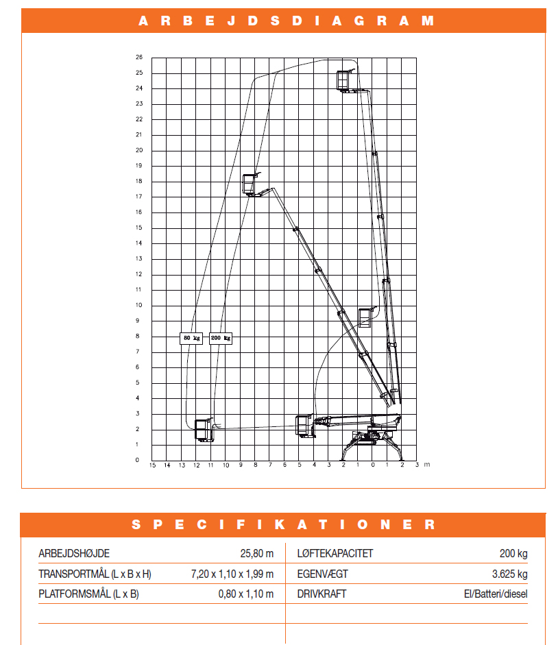 omme2600-1